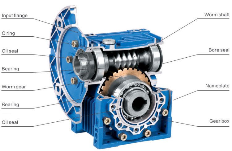 Cycloidal Reducer X B Series Foot Mounted Cyclo Drive Gear Box Cycloid ...