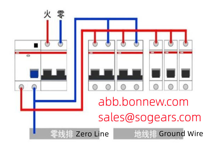 ABB earth leakage circuit breaker GSH200 series model parameter selection manual