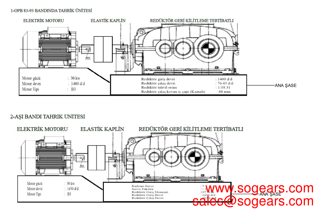 F87 series helical abb geared motors gearbox reducer drive power transmission dual shaft gearbox