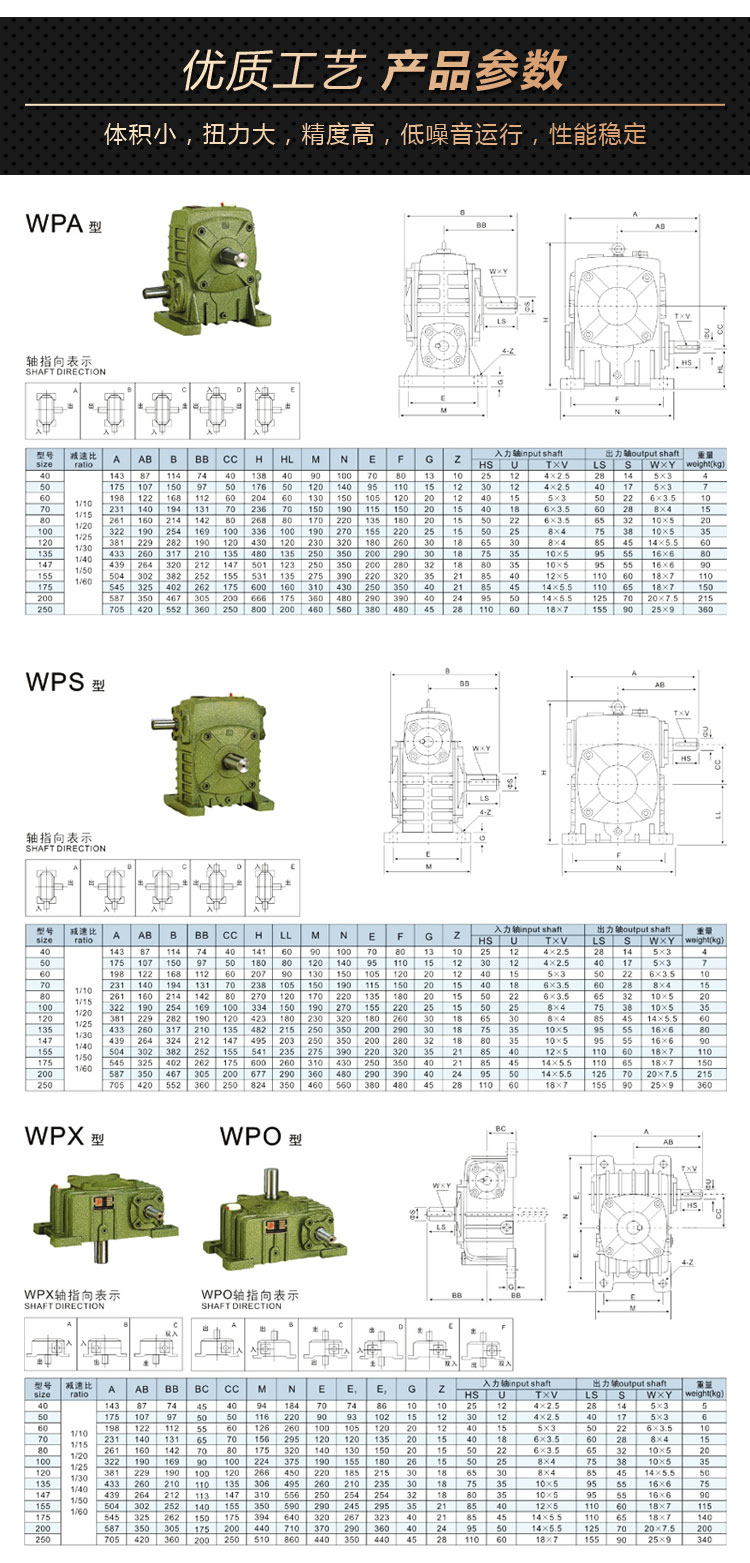 Worm Gearbox types Worm gears Catalog Worm gear applications